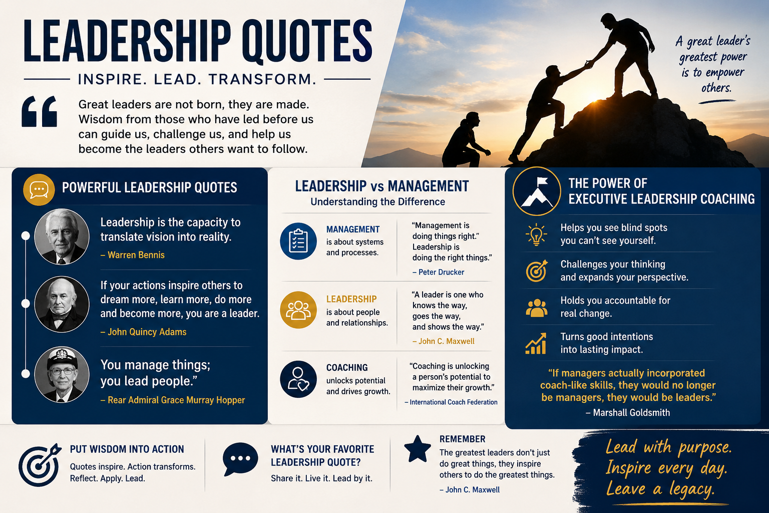 Leadership quotes collection on a desk with books and notes. Inspirational words from famous leaders. Professional development and personal growth concept.