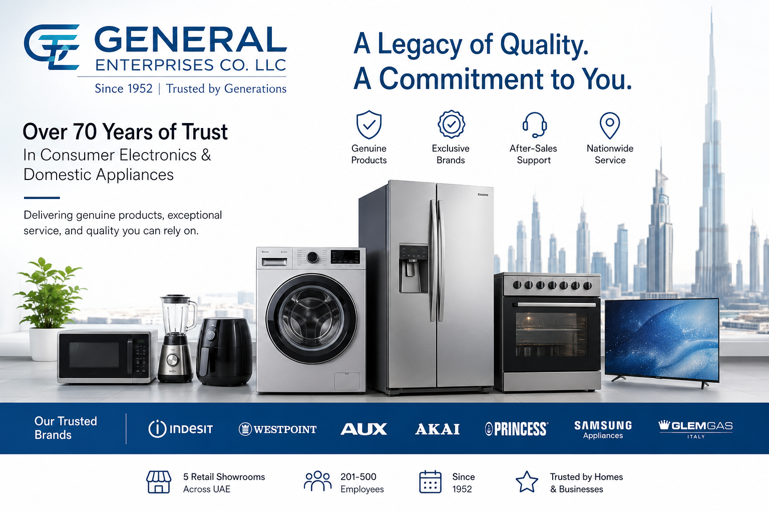 General Enterprises Company Dubai: What I Learned