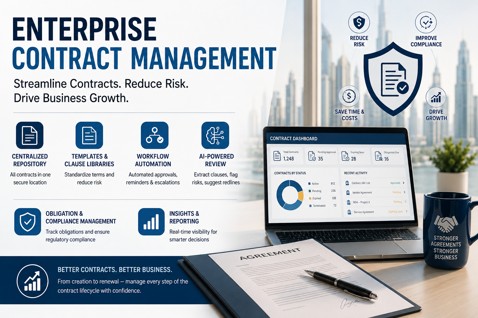 Enterprise contract management dashboard on laptop showing contract repository, workflow automation, and compliance tracking. Business professional reviewing contracts. Dubai office background.