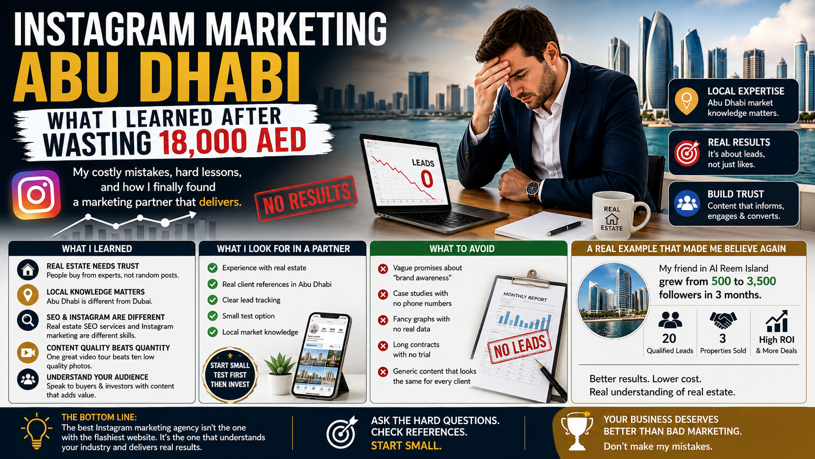 Instagram Marketing Abu Dhabi: My 18k AED Lesson
