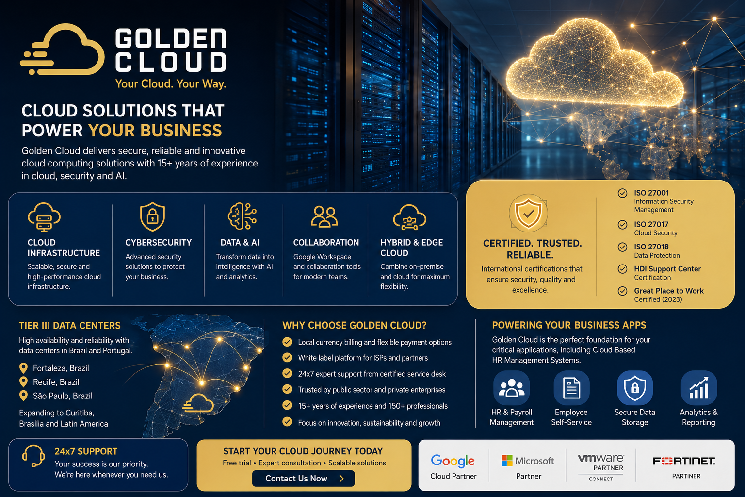 Golden Cloud: What I Learned About This Provider