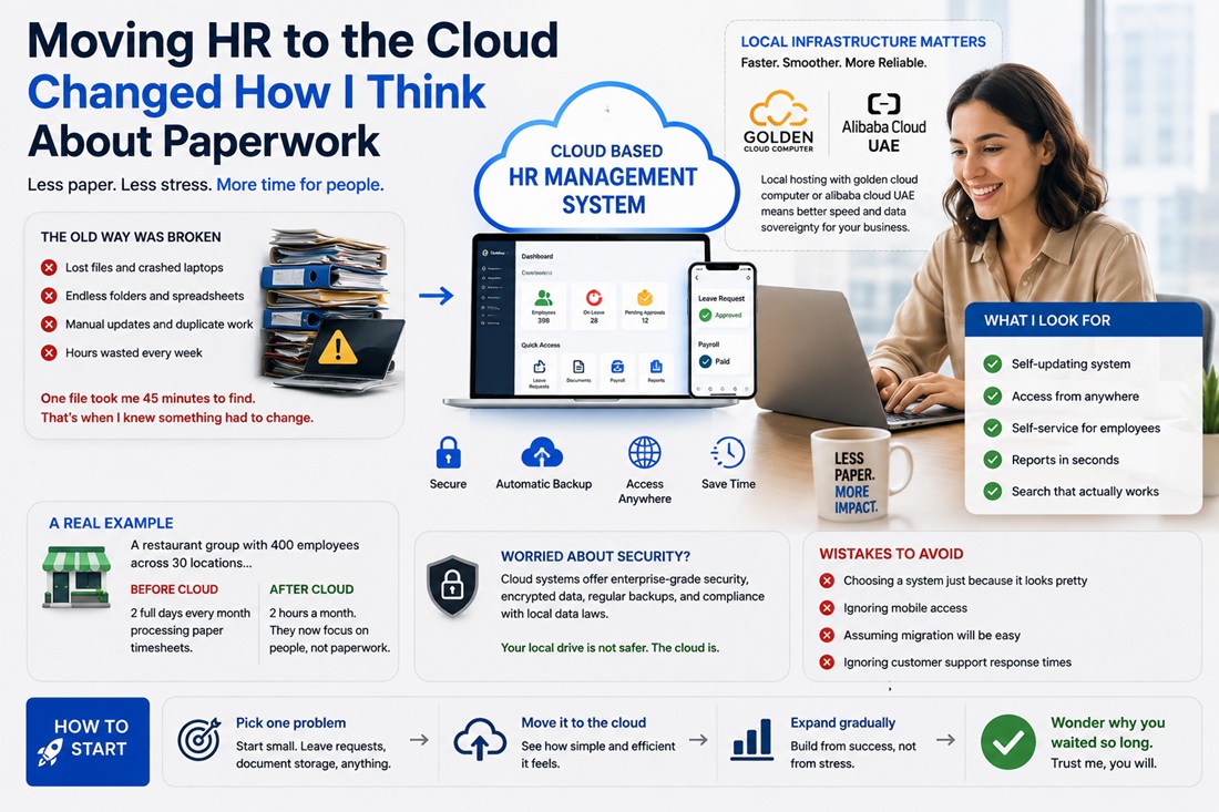 Person working calmly on laptop with cloud HR management system. No paper clutter. Floating cloud icon.