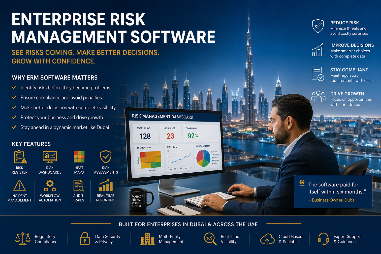 Enterprise risk management software dashboard on laptop showing risk register, heat maps, and compliance tracking. Business professional reviewing risk data. Dubai office background.