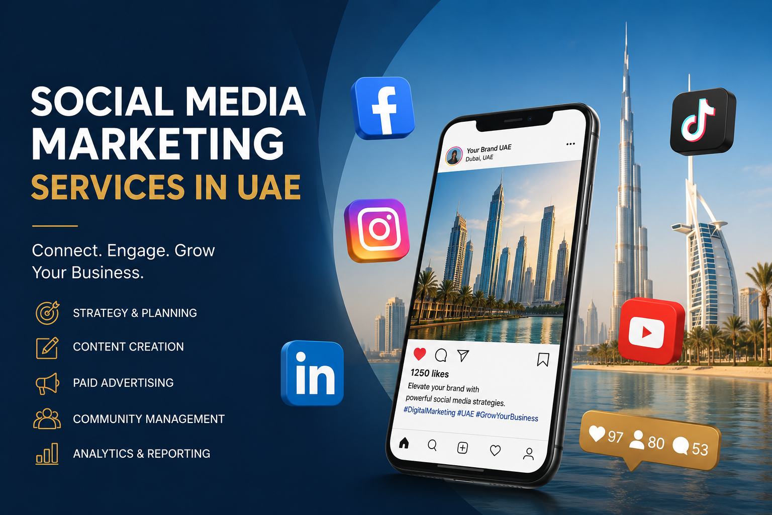 Social media marketing services in UAE agency team creating content. Digital marketing professionals working on social campaigns. Dubai office background.