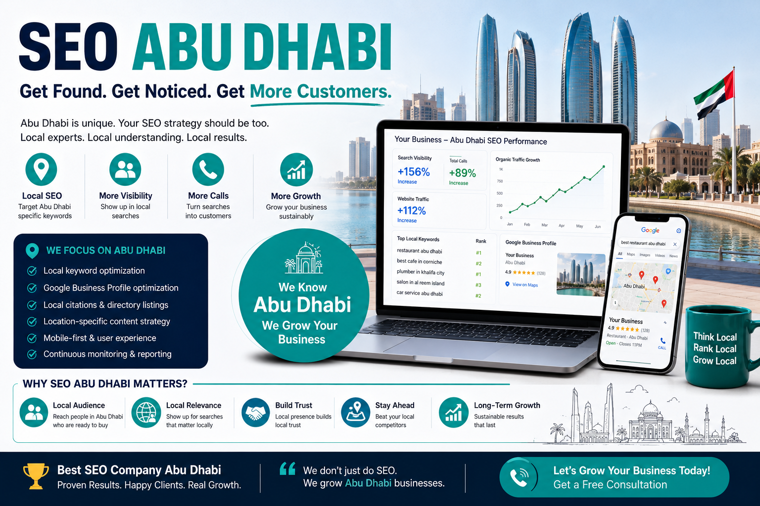 SEO Abu Dhabi: What I Learned About Getting Found in the Capital