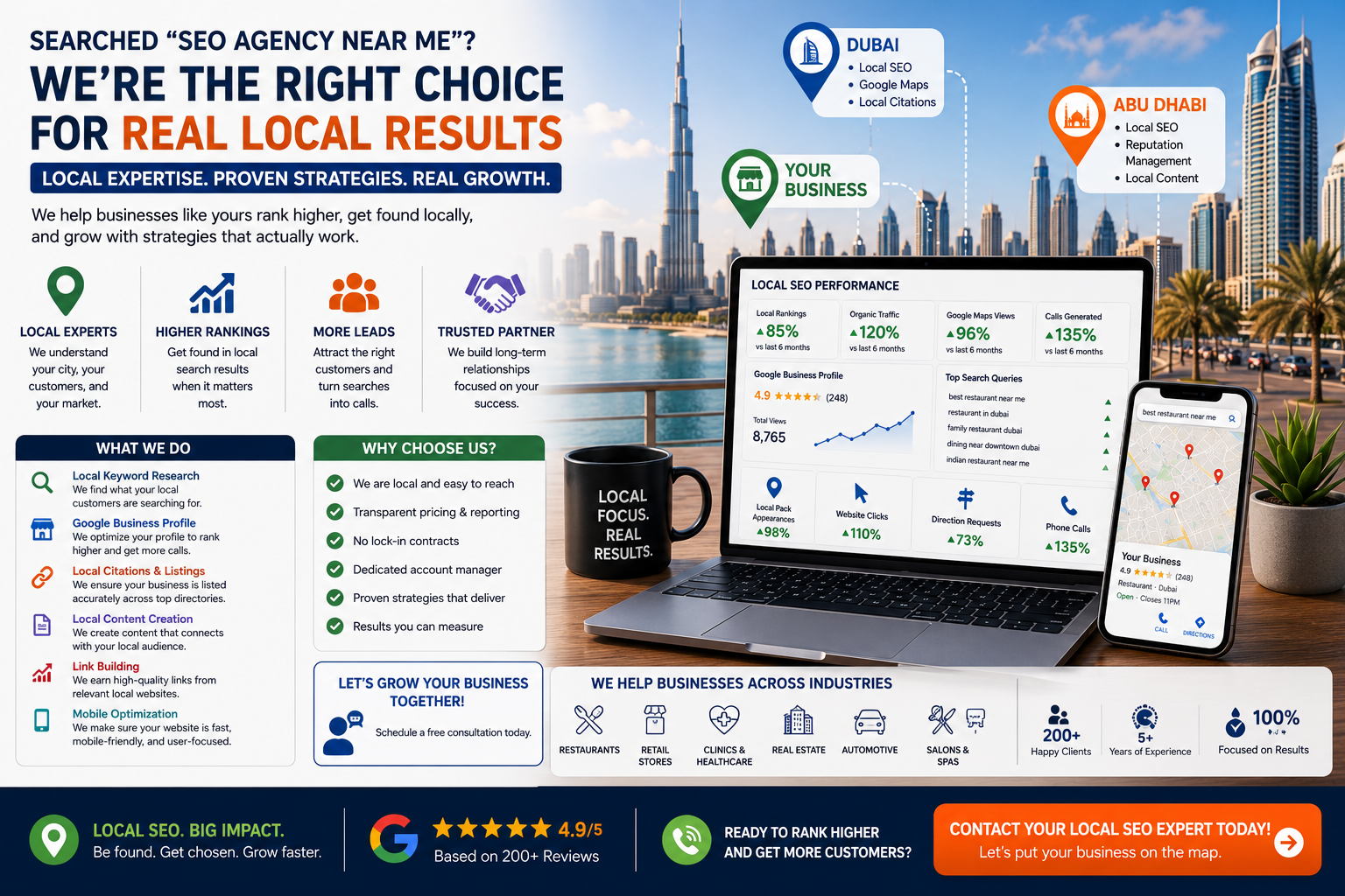 SEO Agency Near Me: What I Learned About Finding Local Experts