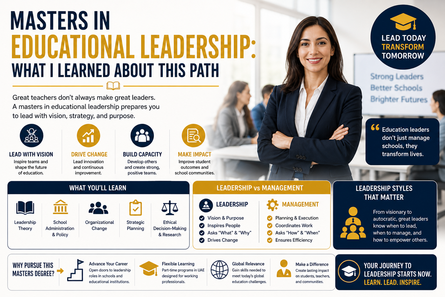 A teacher holding a graduation cap and book. Masters in educational leadership program materials. Professional development for educators. Modern school or university setting.