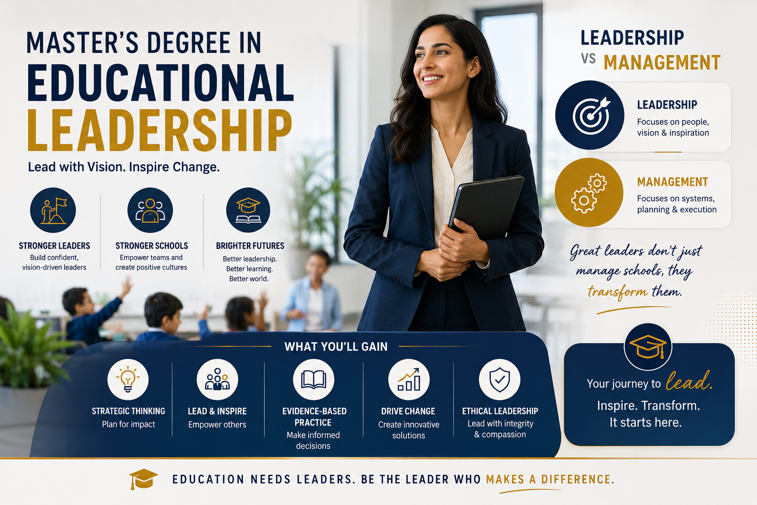 Master’s Degree in Educational Leadership: What I Learned