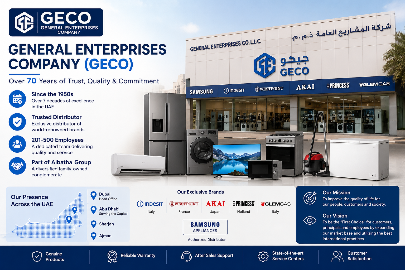 General Enterprises Company logo and showroom. Consumer electronics and domestic appliances distributor. UAE retail showroom with Samsung, Indesit, Westpoint, and Akai products.