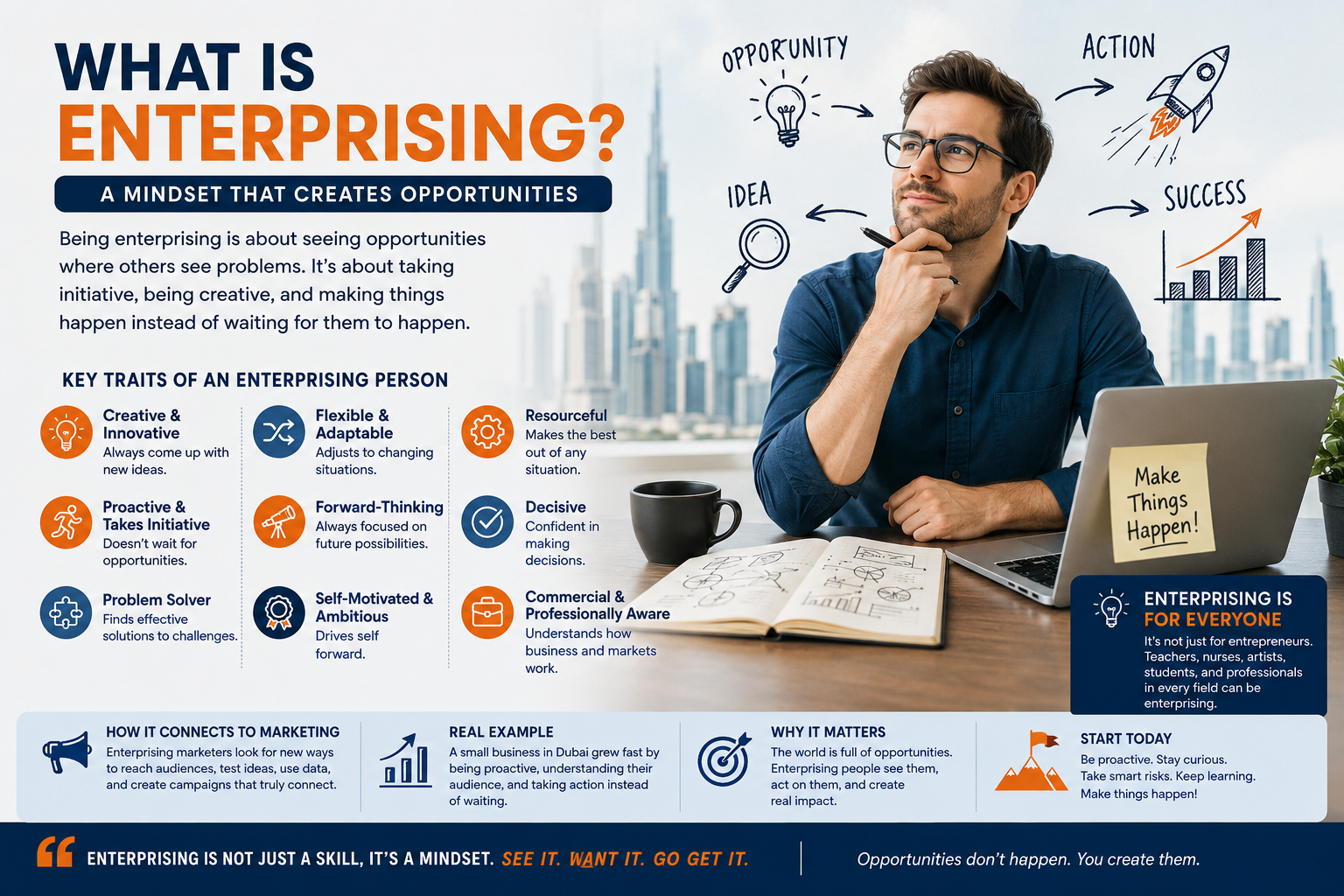 What is enterprising concept showing creativity, initiative, and opportunity spotting. Business professional taking action and solving problems. Entrepreneurial mindset.