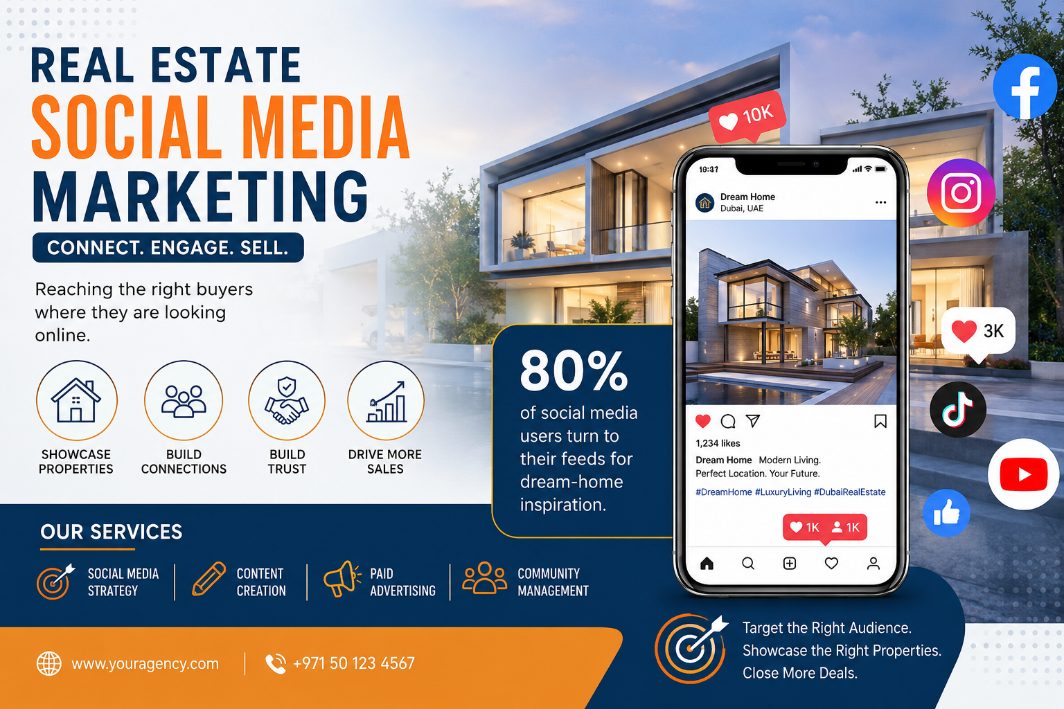 Real Estate Social Media Marketing Agency: What I Learned