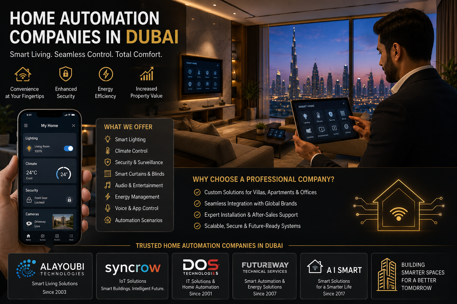 Home Automation Companies in Dubai: What I Learned About this
